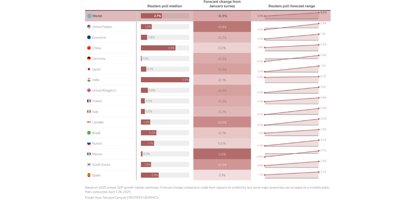 Tech Innovations Reshaping the Retail Landscape: AI Payments
