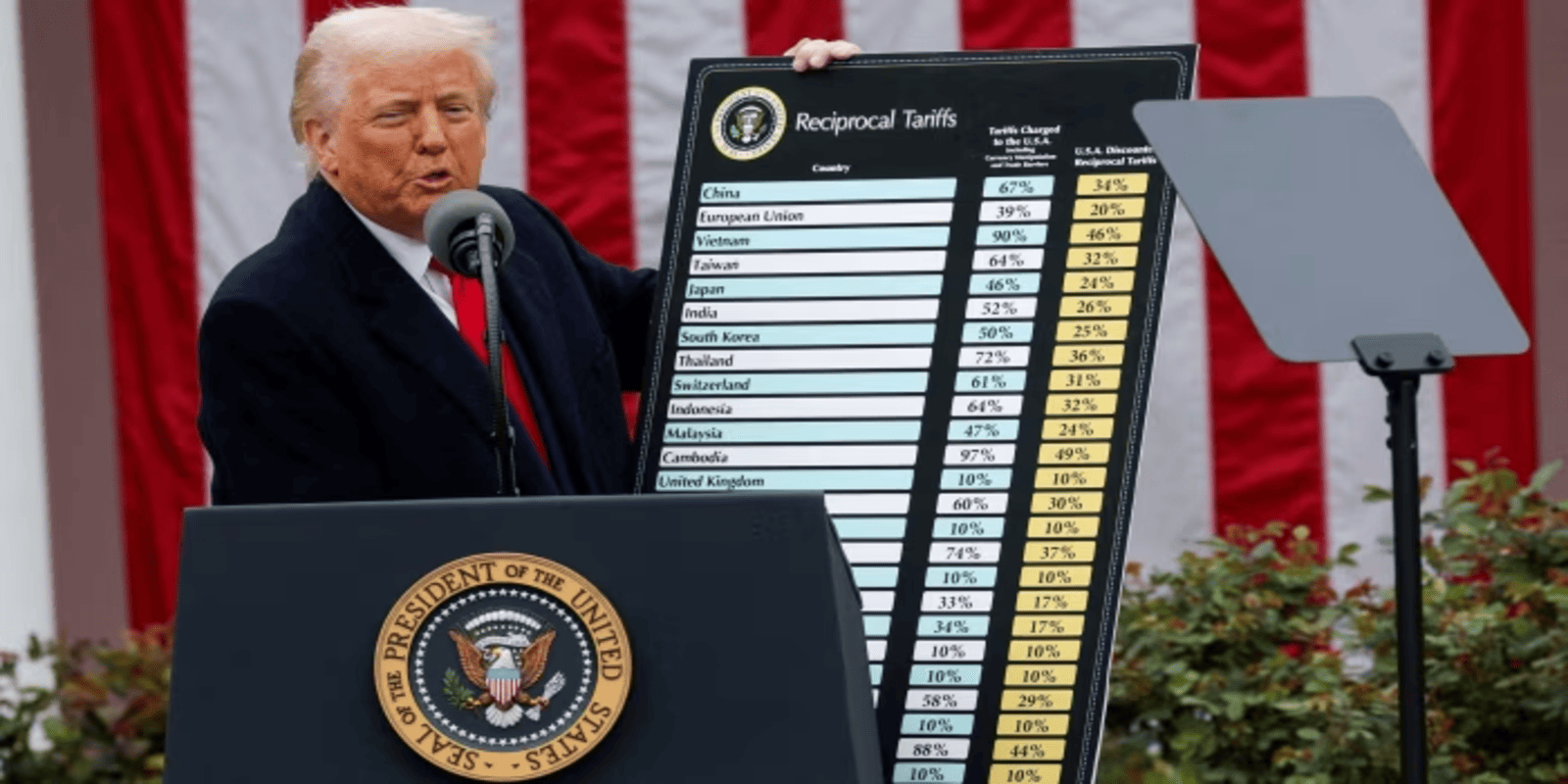 Tech Innovations Reshaping the Retail Landscape: AI Payments